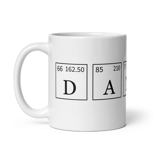 Danger Mug