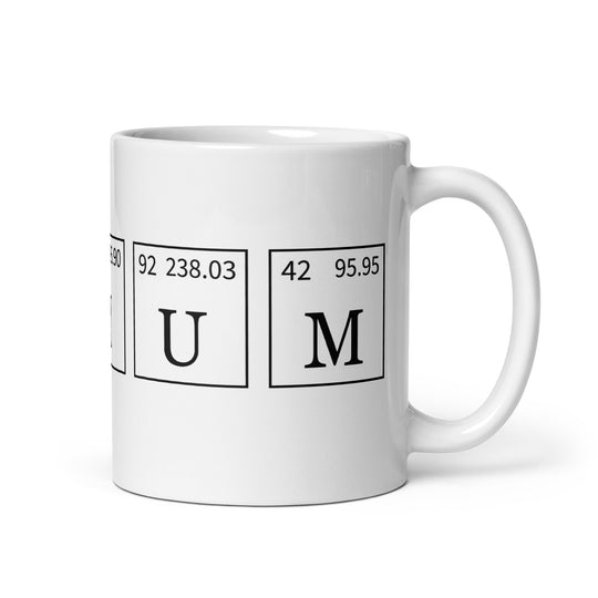 Copium Mug