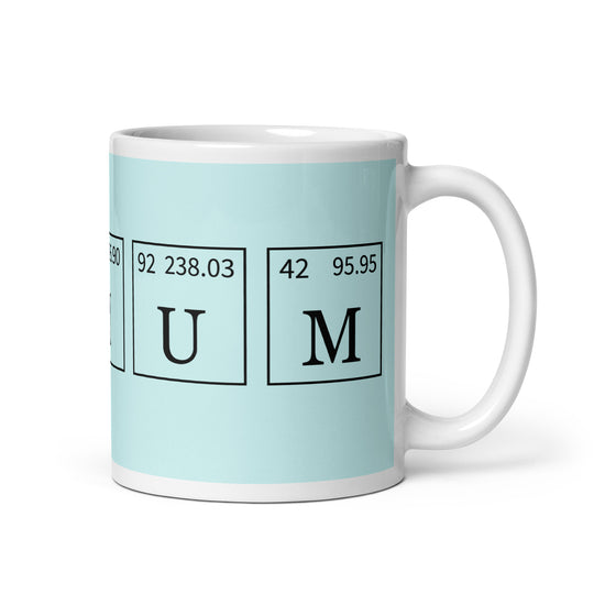 Copium Mug