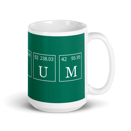 Copium Mug